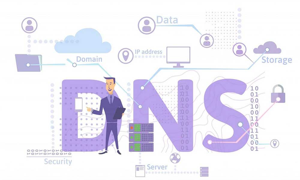 Dịch vụ DNS và các thuật ngữ liên quan như giao thức DNS, máy chủ DNS, tên miền, địa chỉ IP có quan hệ gì với nhau?