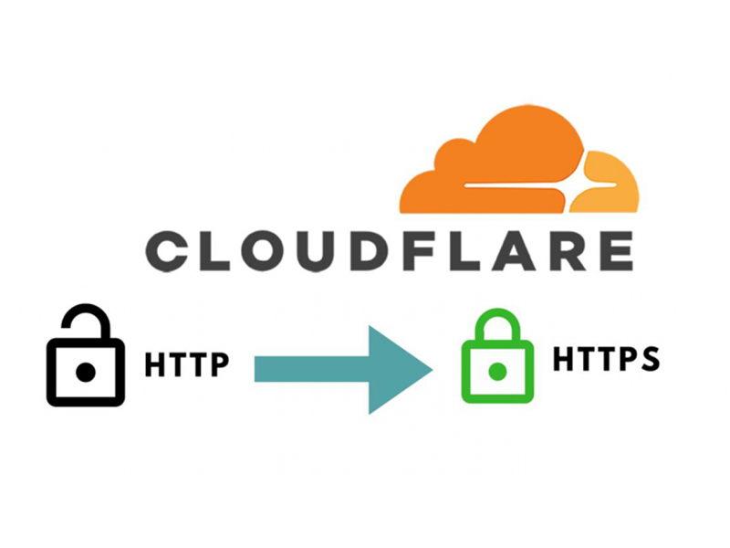 Những chức năng của CloudFlare là gì Tại sao bạn nên sử dụng Cloudflare