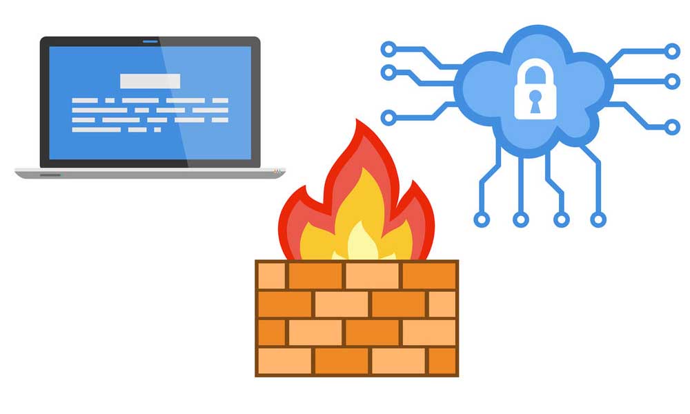su-dung-firewall Sử dụng Firewall