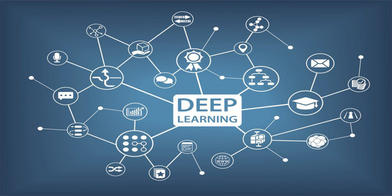 Tổng quan về Deep Learning