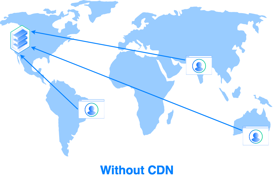Địa chỉ cung cấp CDN tại Việt Nam