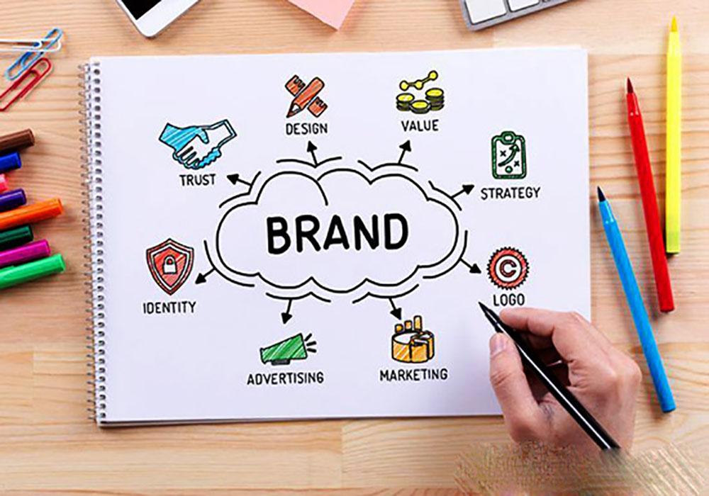Nên đặt tên website ngắn gọn đơn giản