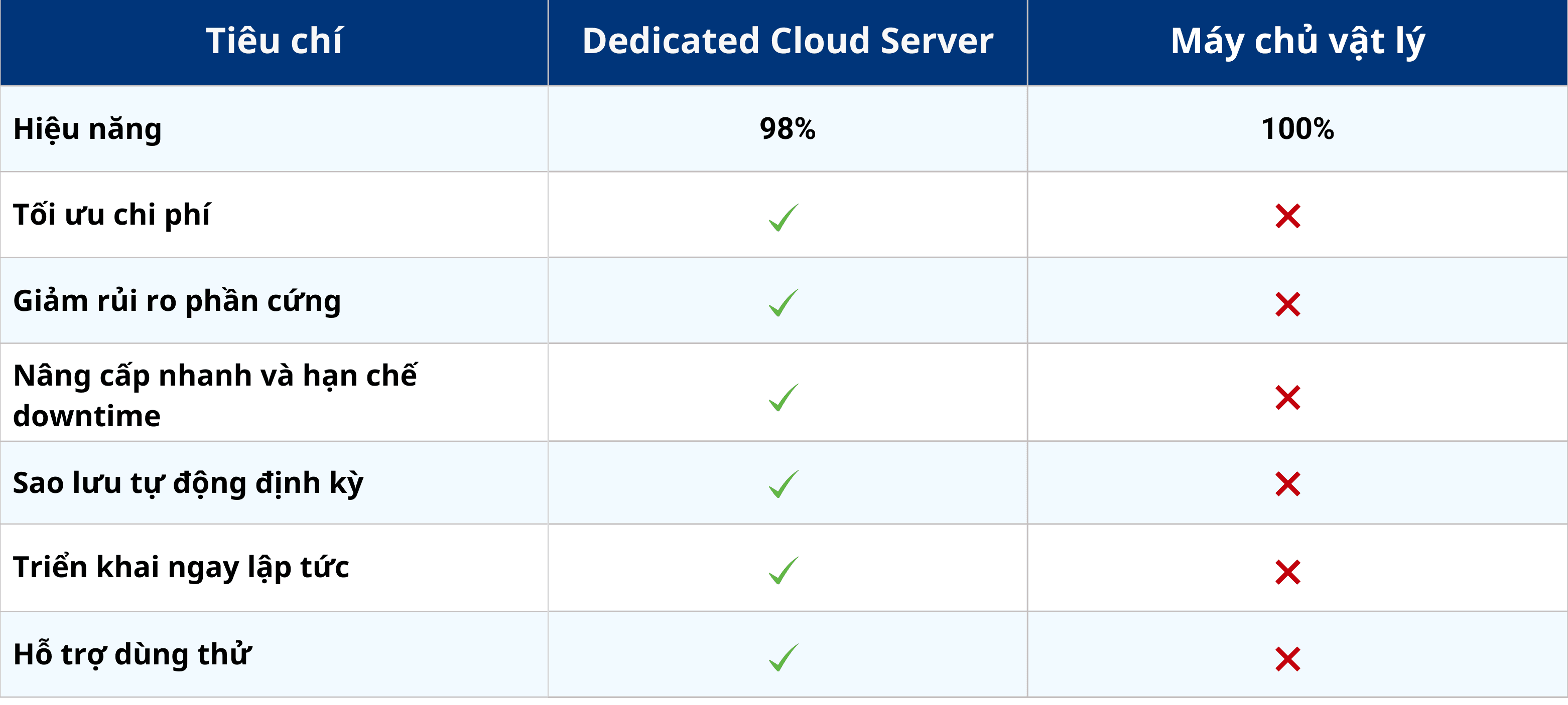 TIÊU CHÍ (1000 x 450 px) (1).png