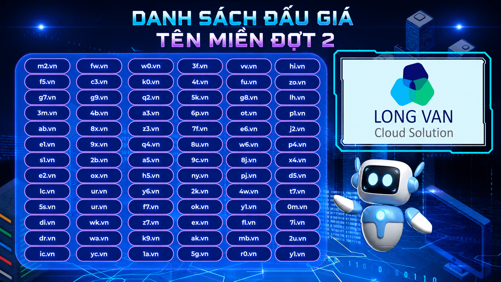Đấu giá tên miền .VN đợt 2