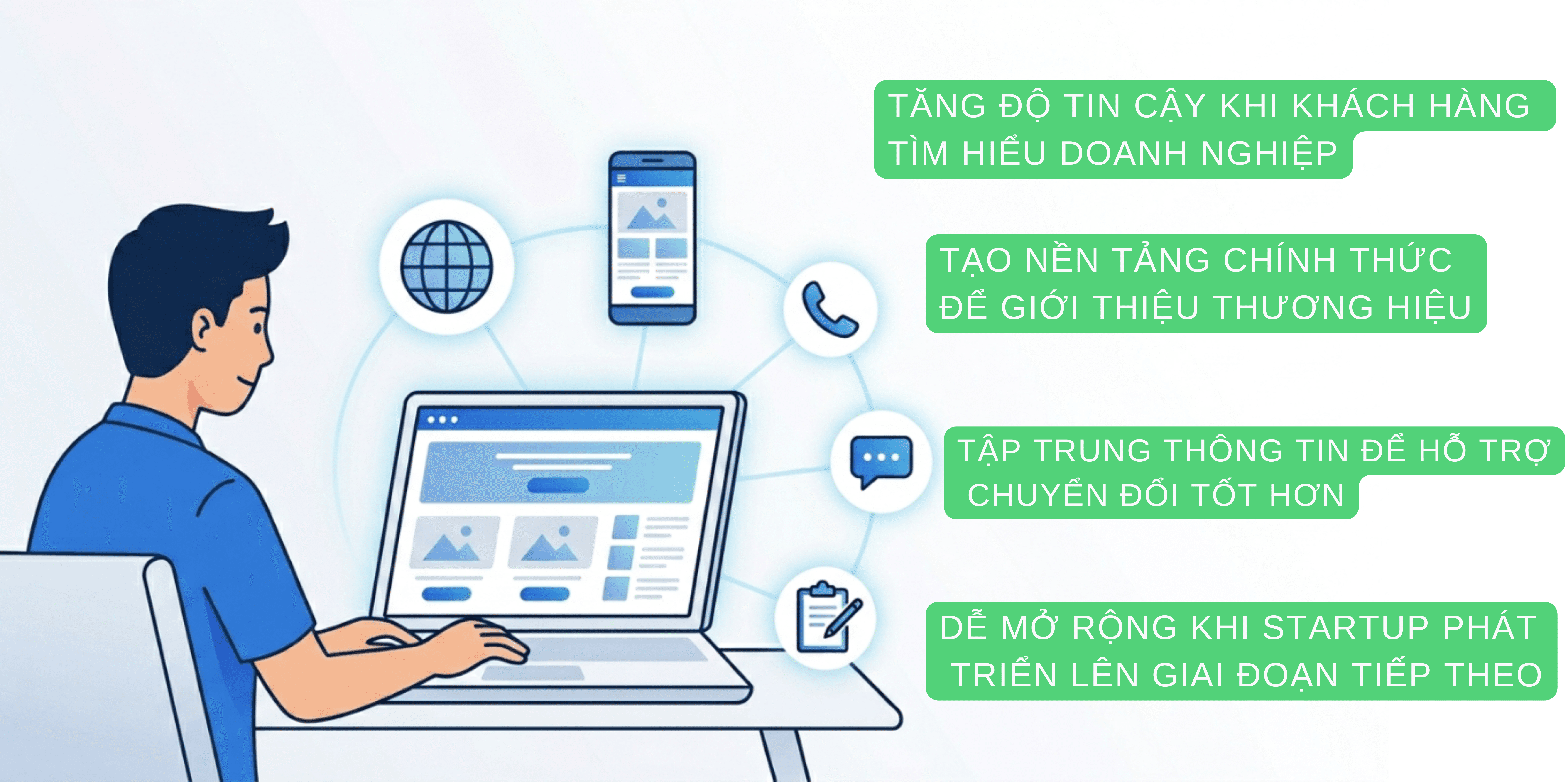 Bộ giải pháp tên miền và website giúp startup bắt đầu đúng cách